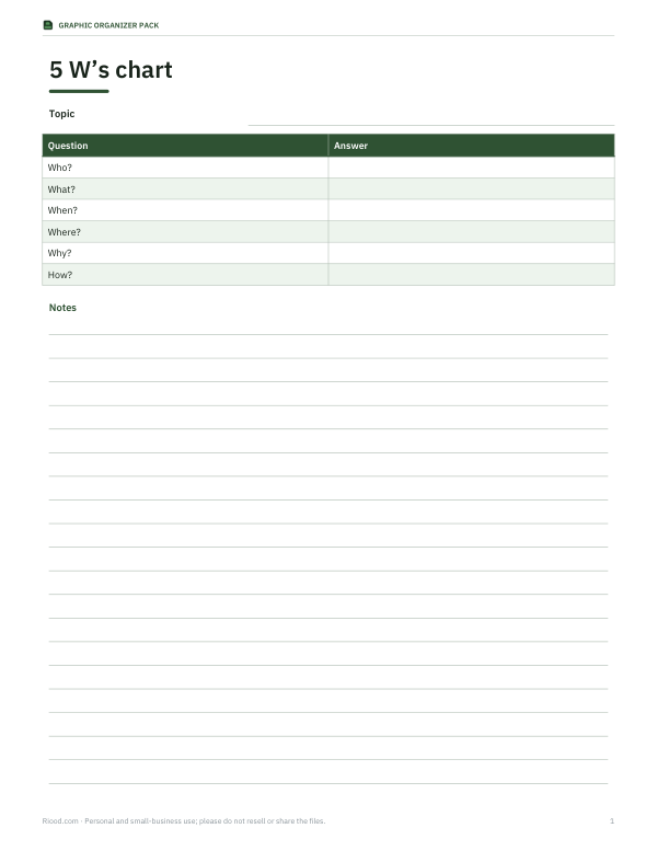 Preview of Printable 5 W's Chart